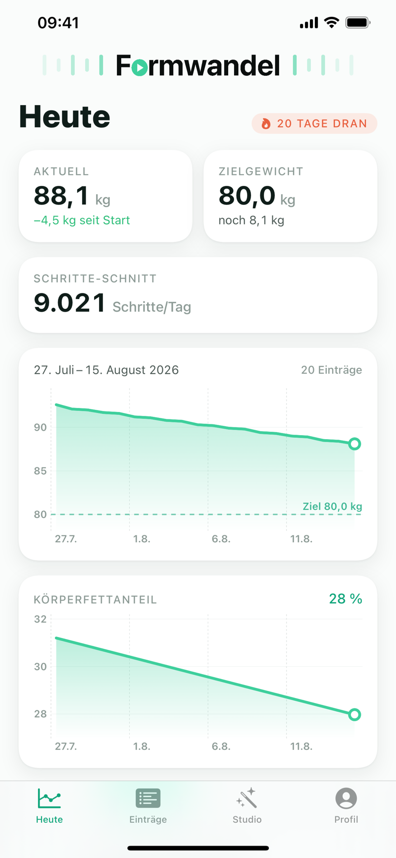 Formwandel Screenshot: Heute